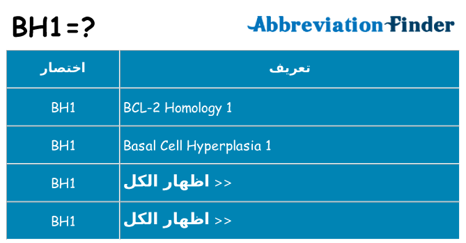 ماذا عن موقف % s