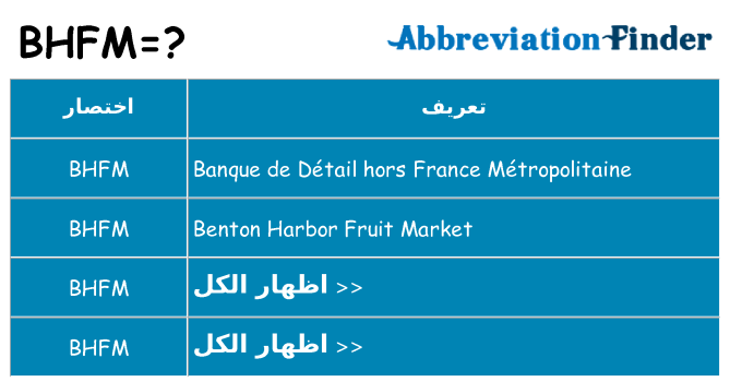 ماذا عن موقف % s