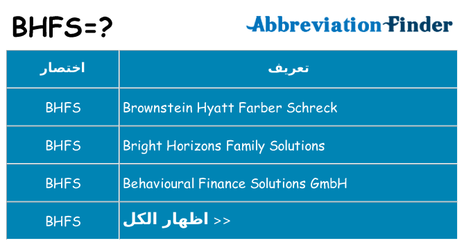 ماذا عن موقف % s