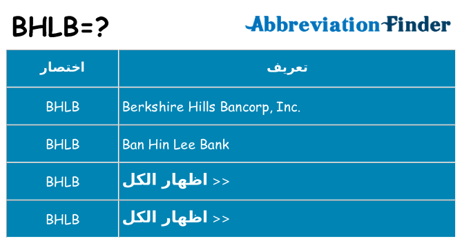 ماذا عن موقف % s