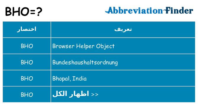 ماذا عن موقف % s