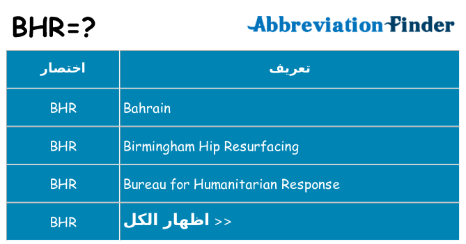 ماذا عن موقف % s
