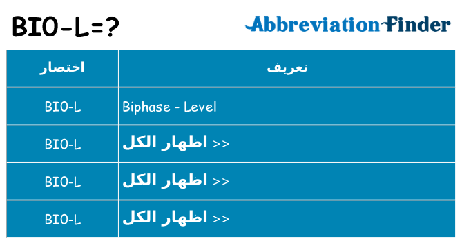 ماذا عن موقف % s