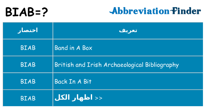 ماذا عن موقف % s