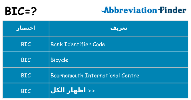 ماذا عن موقف % s