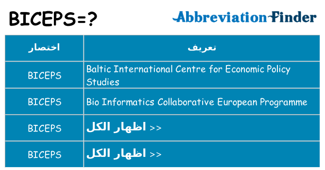 ماذا عن موقف % s