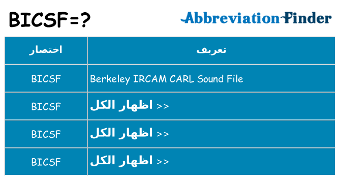 ماذا عن موقف % s