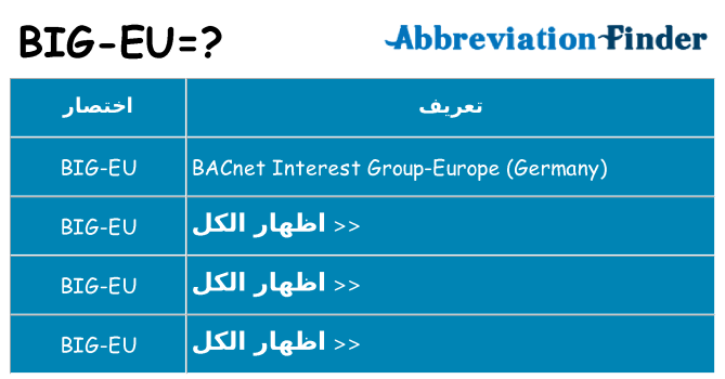 ماذا عن موقف % s