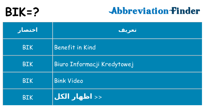 ماذا عن موقف % s