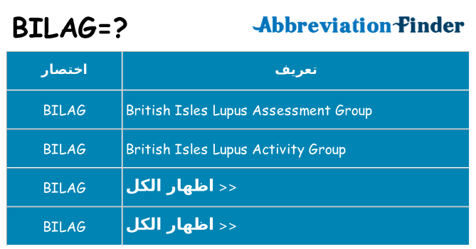 ماذا عن موقف % s