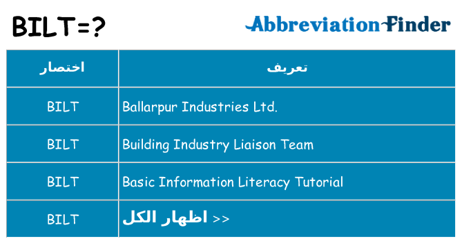 ماذا عن موقف % s