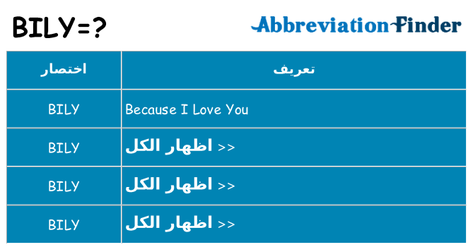 ماذا عن موقف % s