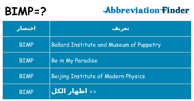ماذا عن موقف % s