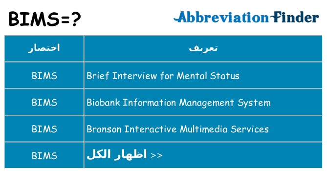 ماذا عن موقف % s