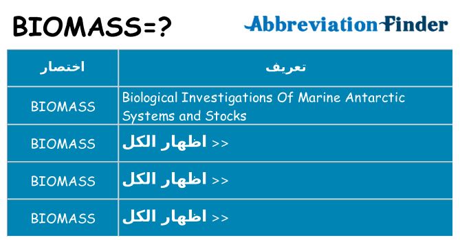 ماذا عن موقف % s