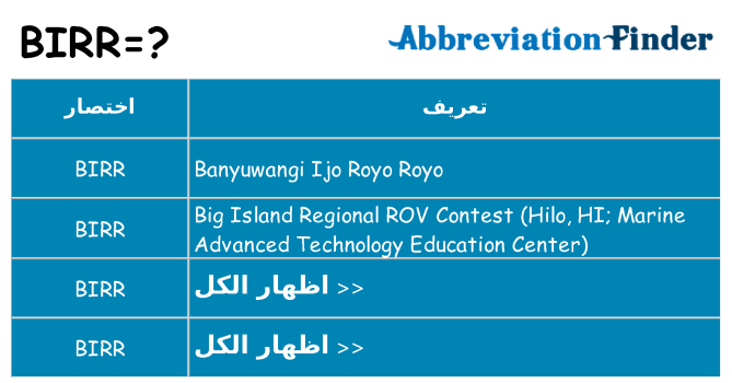 ماذا عن موقف % s