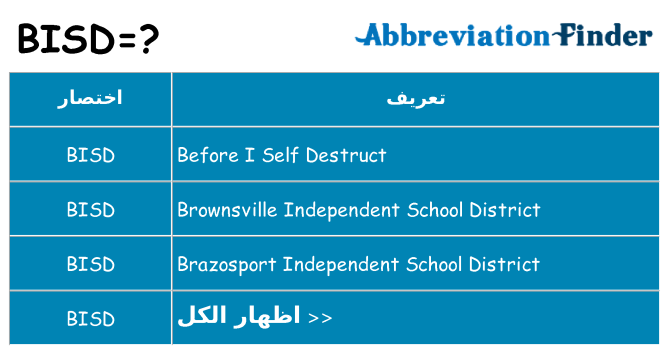 ماذا عن موقف % s