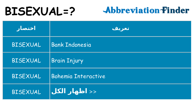 ماذا عن موقف % s
