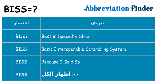 ماذا عن موقف % s