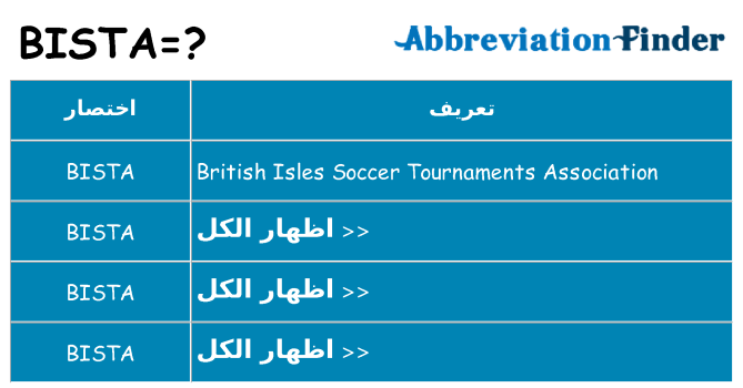 ماذا عن موقف % s