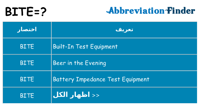 ماذا عن موقف % s