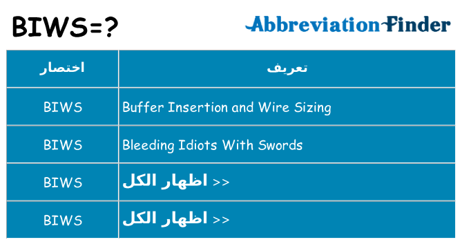 ماذا عن موقف % s