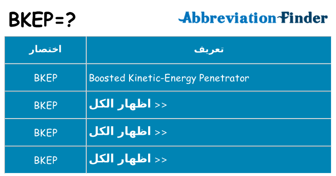 ماذا عن موقف % s