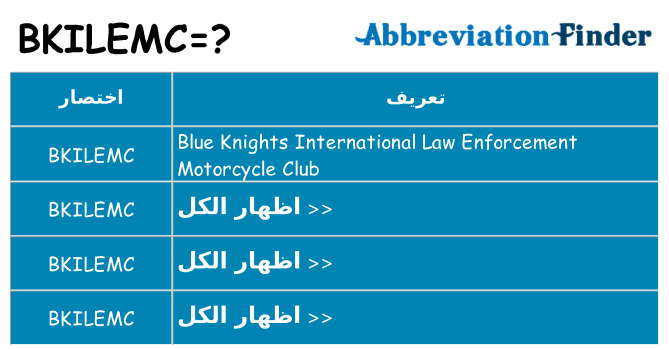 ماذا عن موقف % s