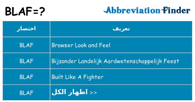 ماذا عن موقف % s
