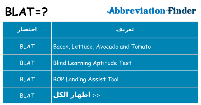 ماذا عن موقف % s