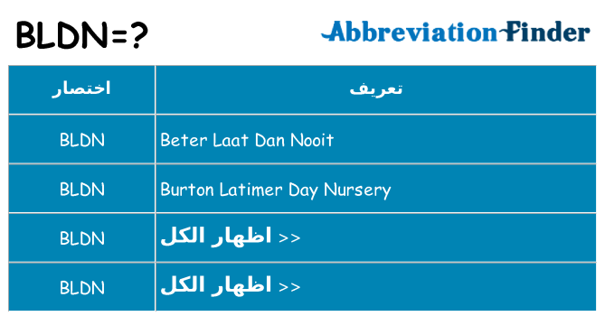 ماذا عن موقف % s