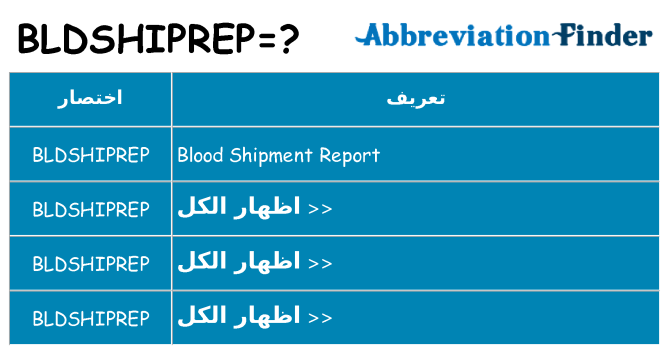 ماذا عن موقف % s
