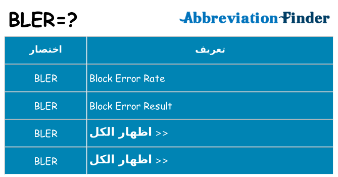 ماذا عن موقف % s