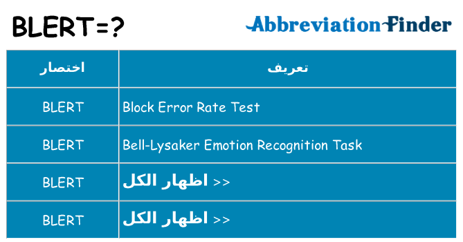 ماذا عن موقف % s