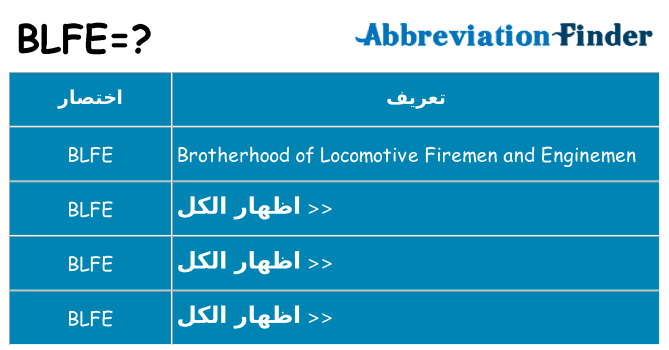 ماذا عن موقف % s