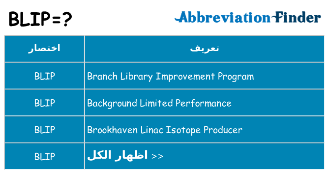 ماذا عن موقف % s