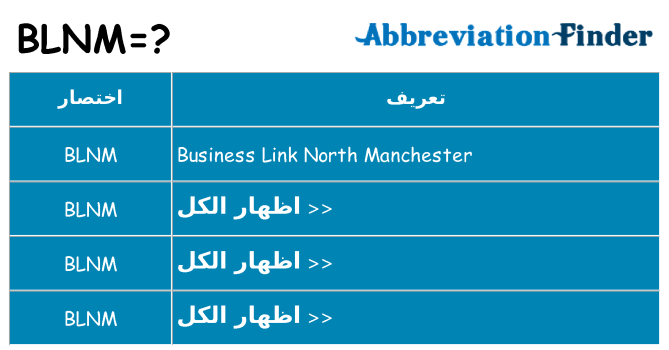 ماذا عن موقف % s