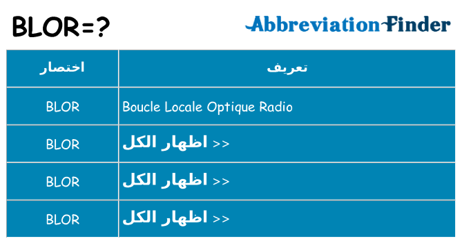 ماذا عن موقف % s
