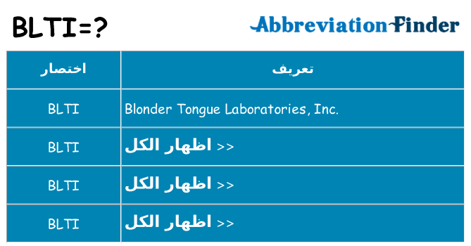 ماذا عن موقف % s