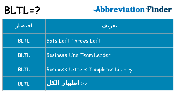 ماذا عن موقف % s