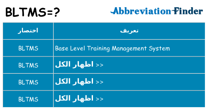 ماذا عن موقف % s