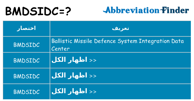 ماذا عن موقف % s