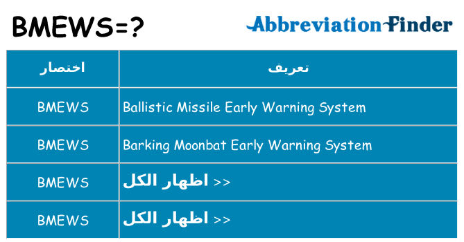 ماذا عن موقف % s
