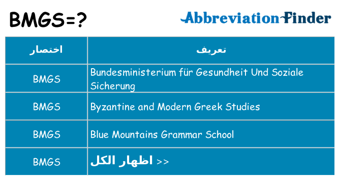 ماذا عن موقف % s