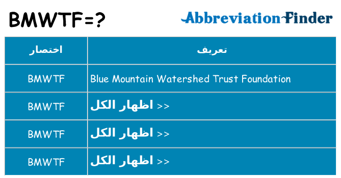 ماذا عن موقف % s