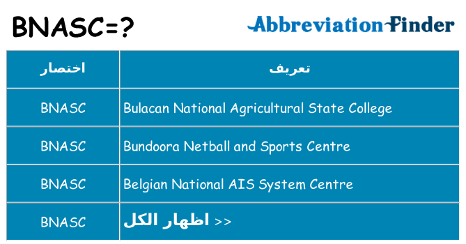 ماذا عن موقف % s