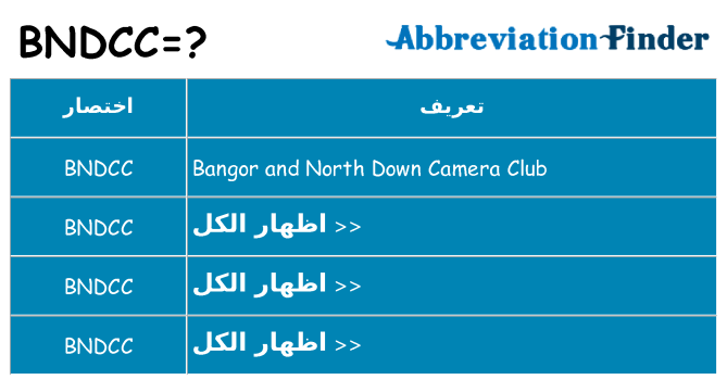 ماذا عن موقف % s