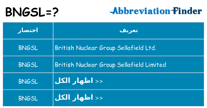 ماذا عن موقف % s