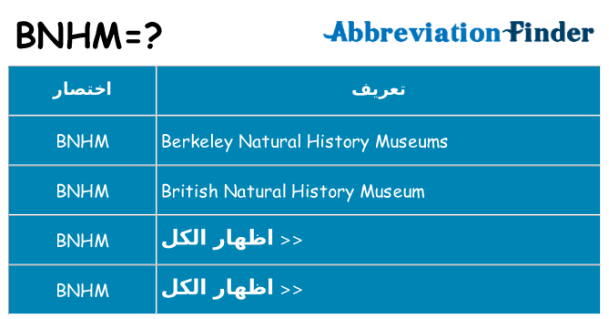 ماذا عن موقف % s