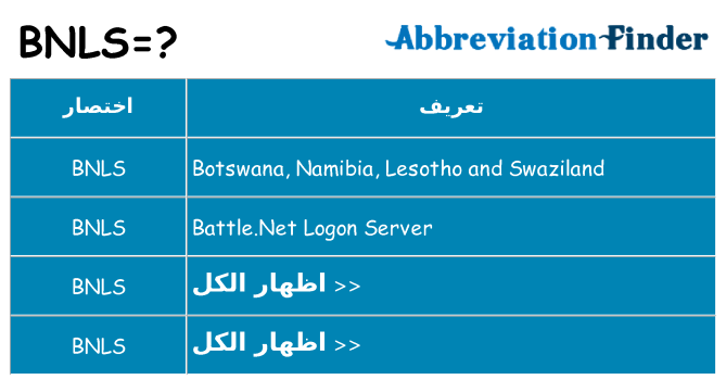 ماذا عن موقف % s